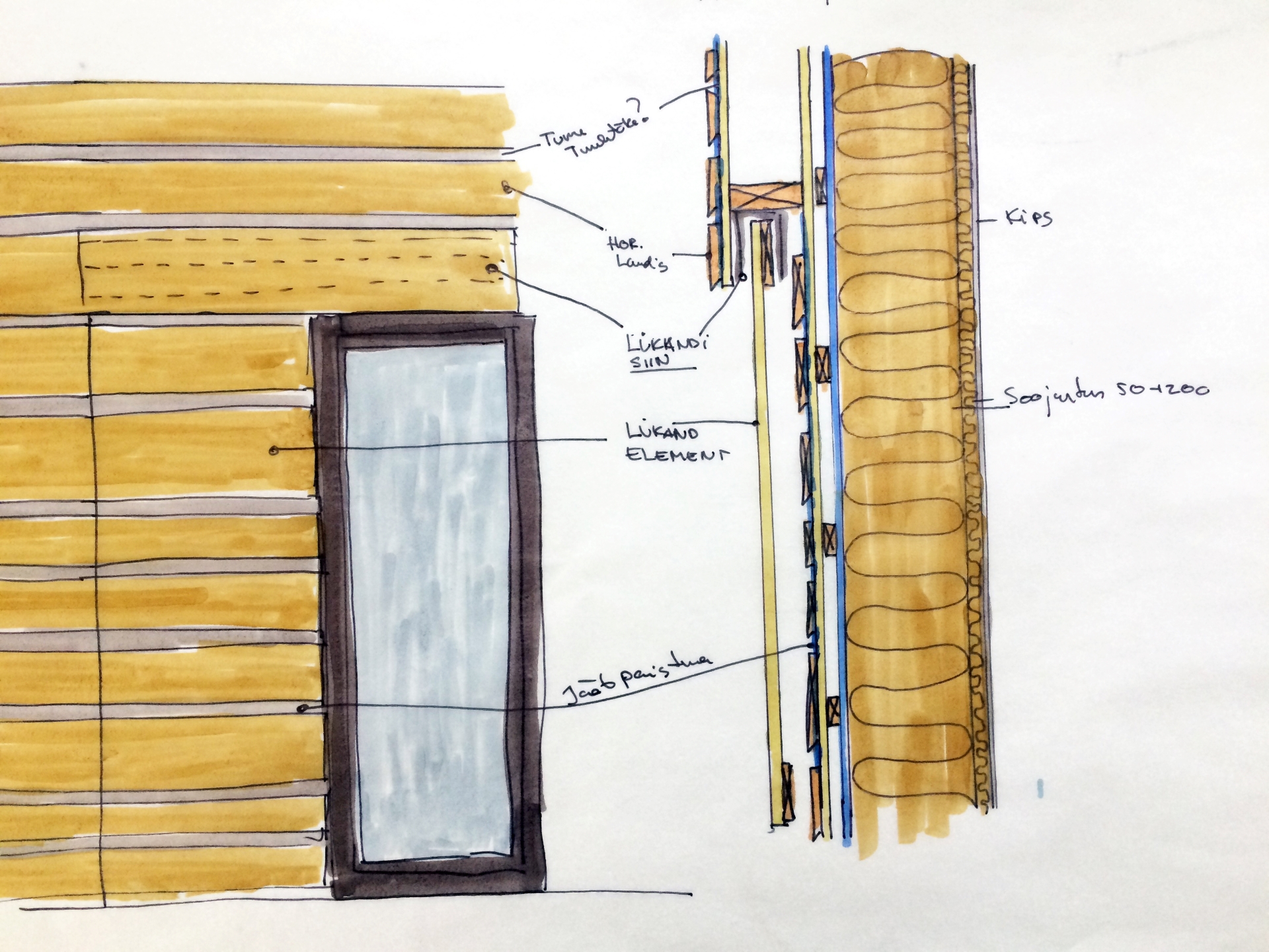 Sweden detail windowshutter