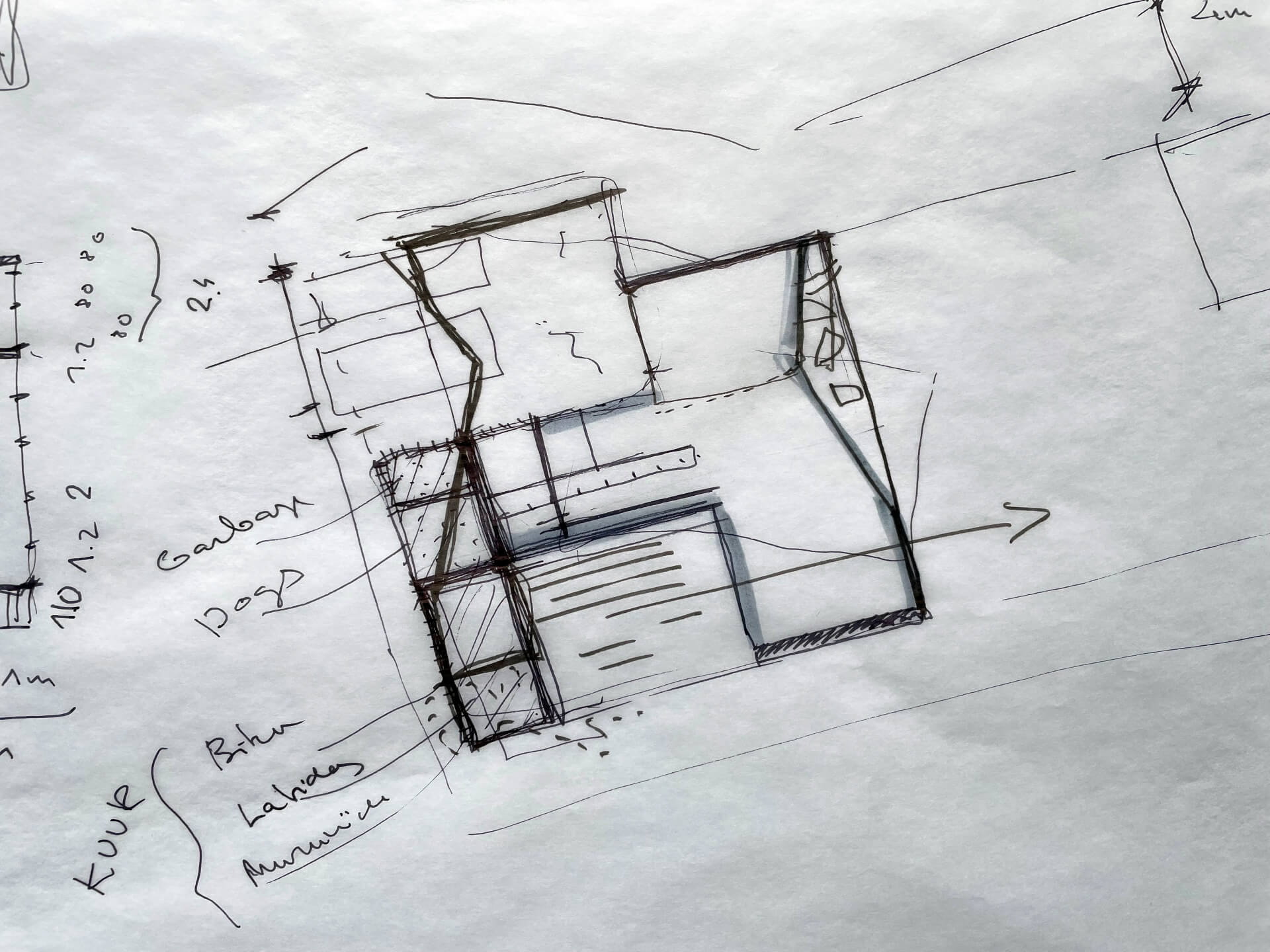 Diagram orientation tinned roof