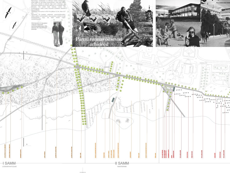 7Steps - urban planning studio project.